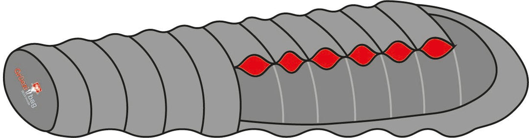 Grüezi bag Wollschlafsack Biopod DownWool Extreme Light 200 - Konstruktion