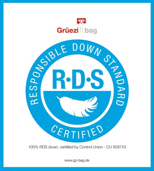 Grüezi bag Biopod DownWool Ice 175 - RDS zertifiziert