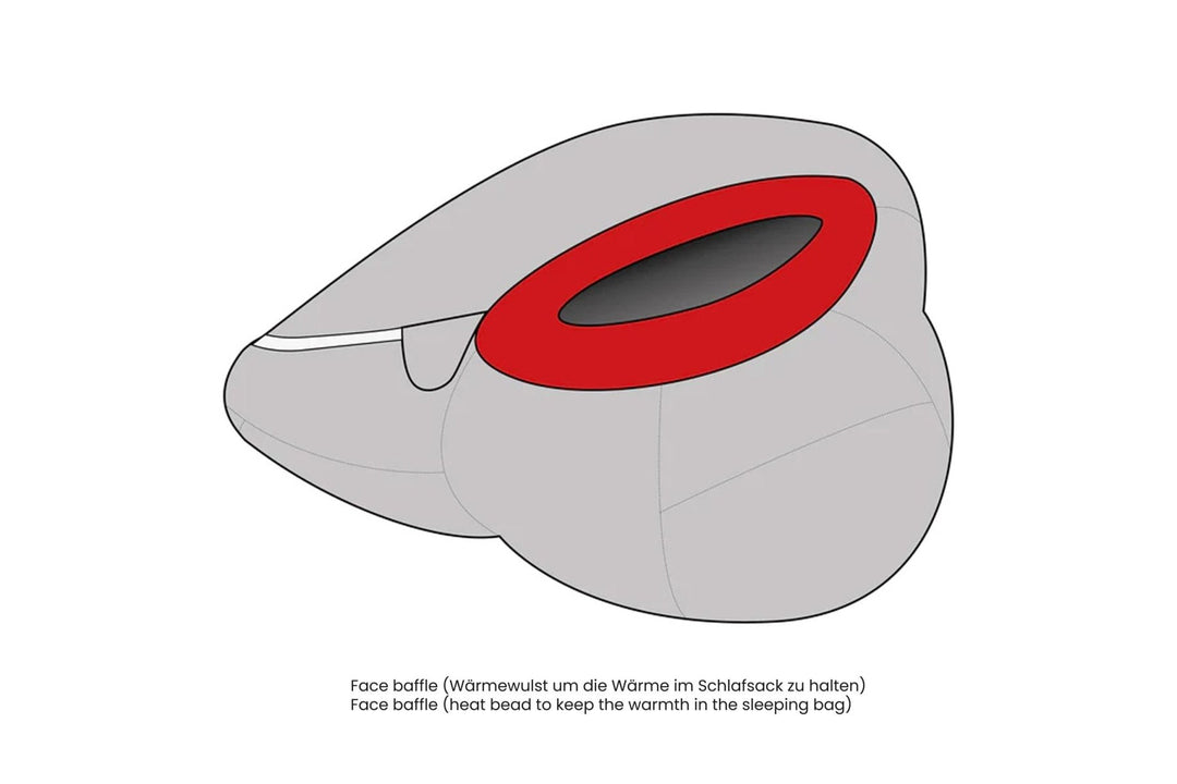 Gruezi bag Schlafsack DownWool Summer 2.0 Regular Face Baffle