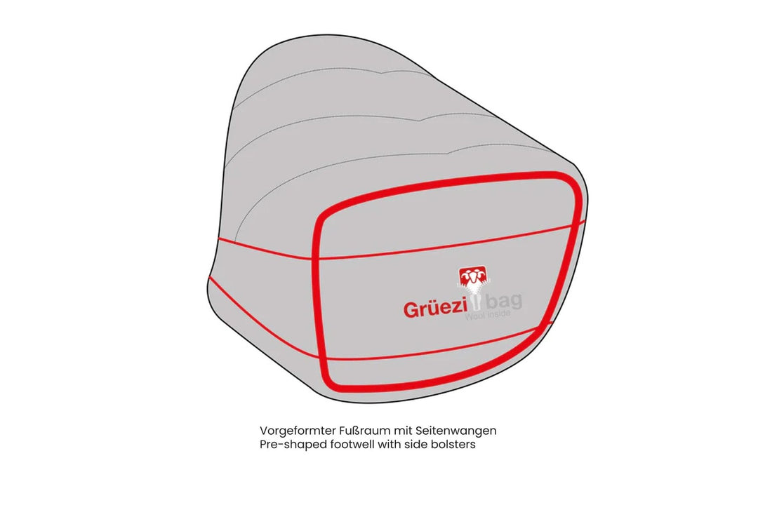 Gruezi bag DownWool Schlafsack Subzero 2.0 Regular Fußraum Konstruktion