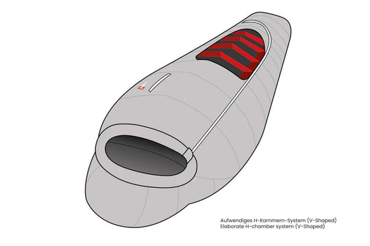 Gruezi bag Schlafsack DownWool Subzero 2.0 Black Edition Long Kammern Konstruktion