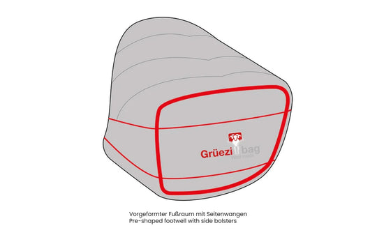 Gruezi bag Schlafsack DownWool Subzero 2.0 Black Edition Long Fußraum