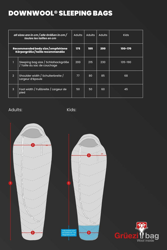 Gruezi bag Schlafsack DownWool Subzero 2.0 Black Edition Long  Size chart