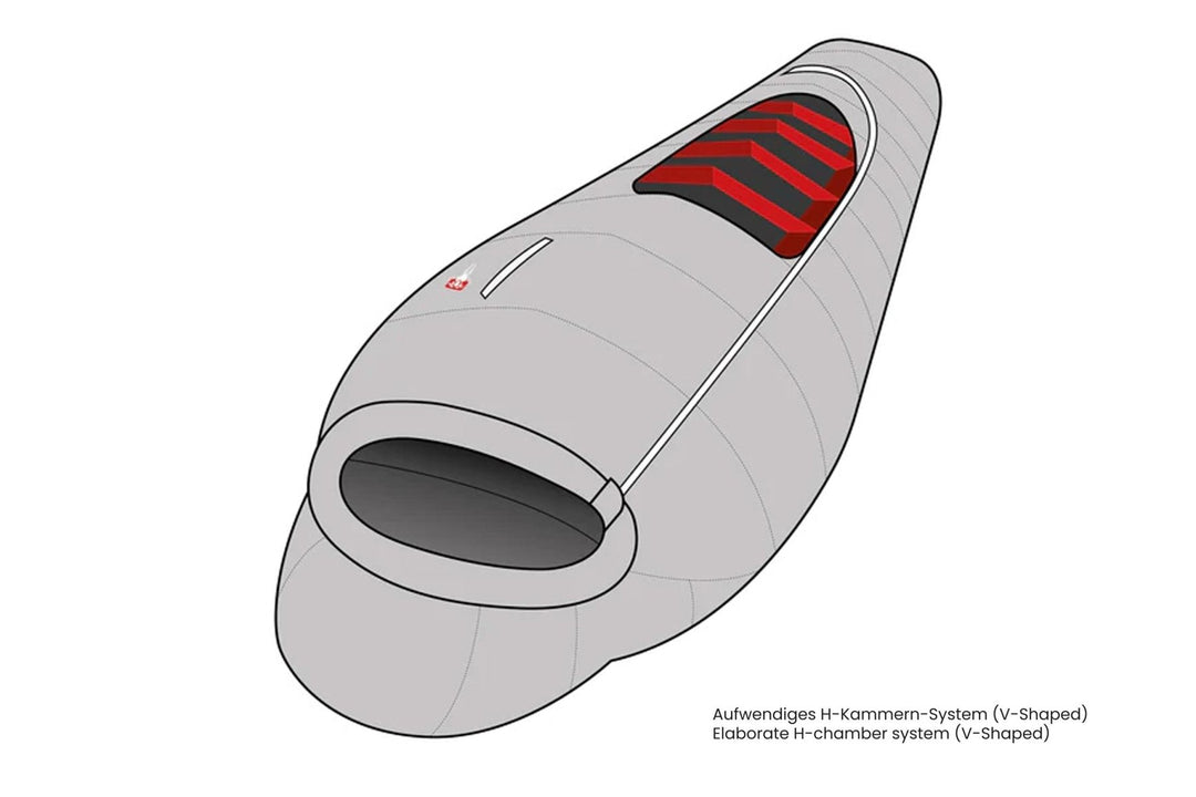 Gruezi bag Schlafsack DownWool Summer light 2.0 Long Kammern Konstruktion