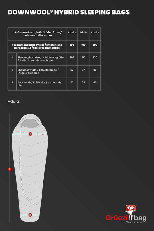 Biopod DownWool-Hybrid Ice Cold 200 Wide Schlafsack