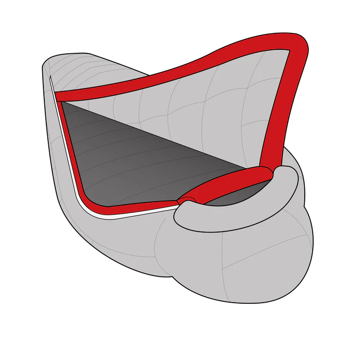 3D-Wärmekragen