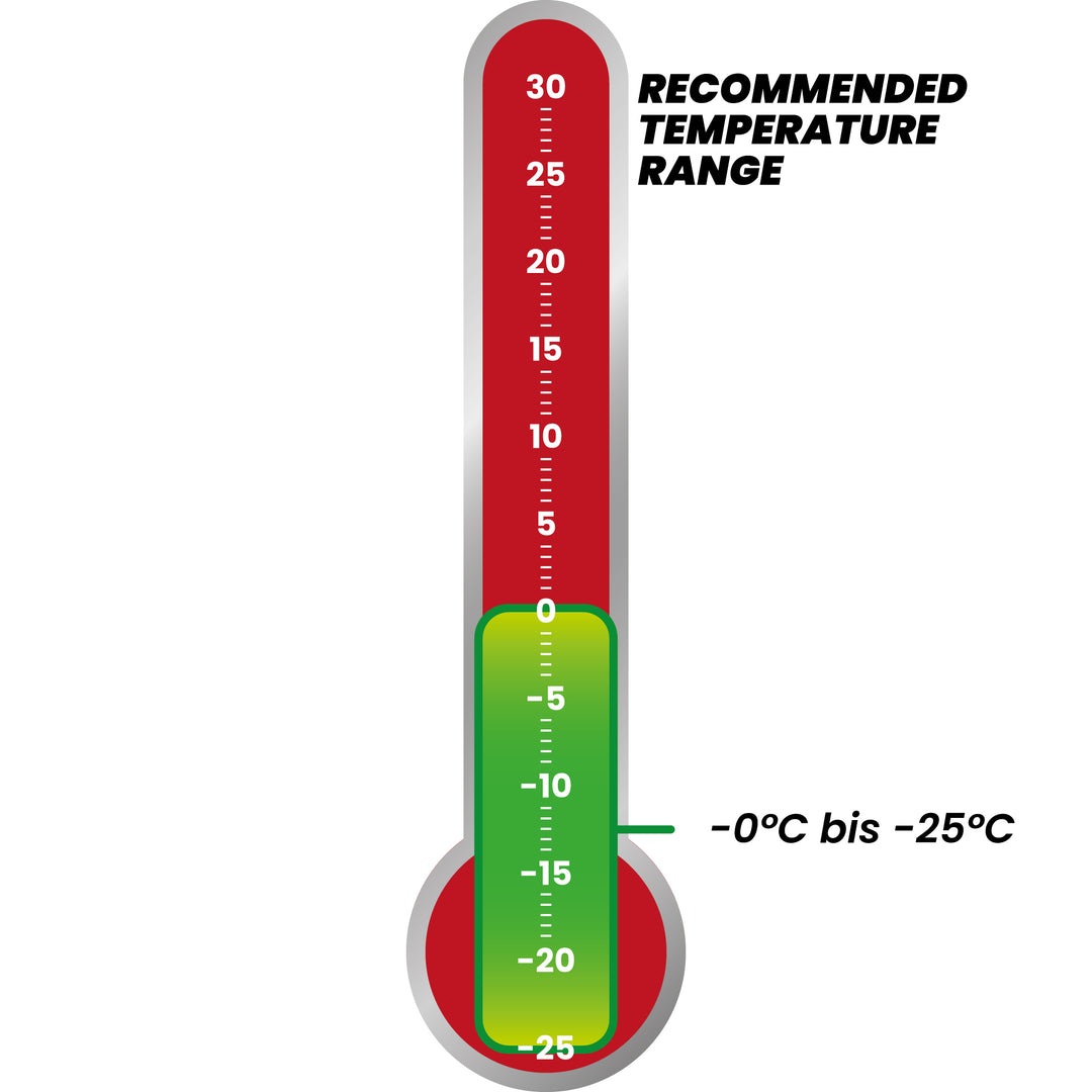 extra warm bis -25°C